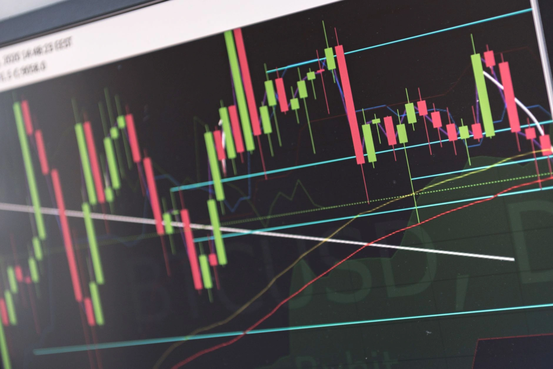 razumijevanje tržišnih trendova u financijama